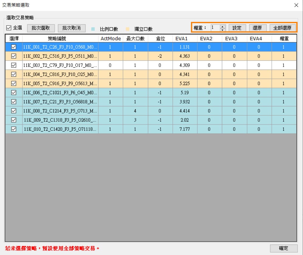 策略2次權重配置,運用MR.AutoTrading進行多元化程式交易_02